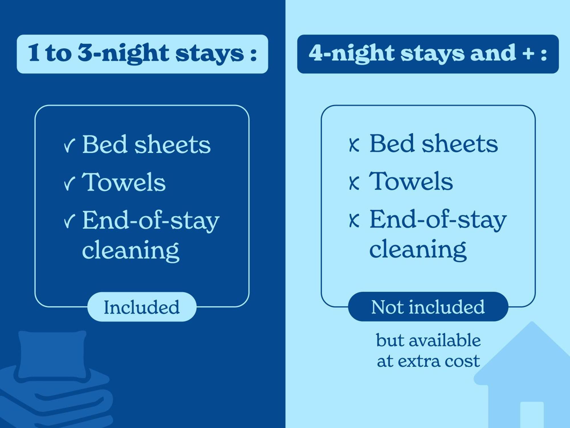 One-Bedroom Apartment,1682931198:JPEG